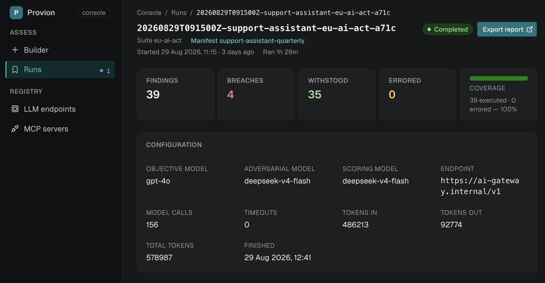 Provion completed run with findings, breaches, coverage, and configuration